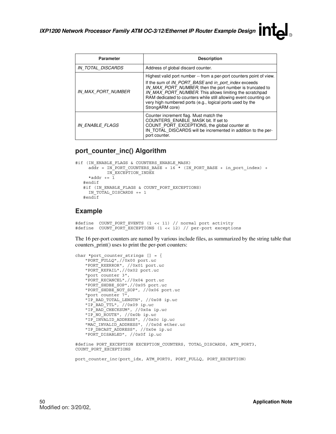 Intel IXP1200 manual Portcounterinc Algorithm, Intotaldiscards 