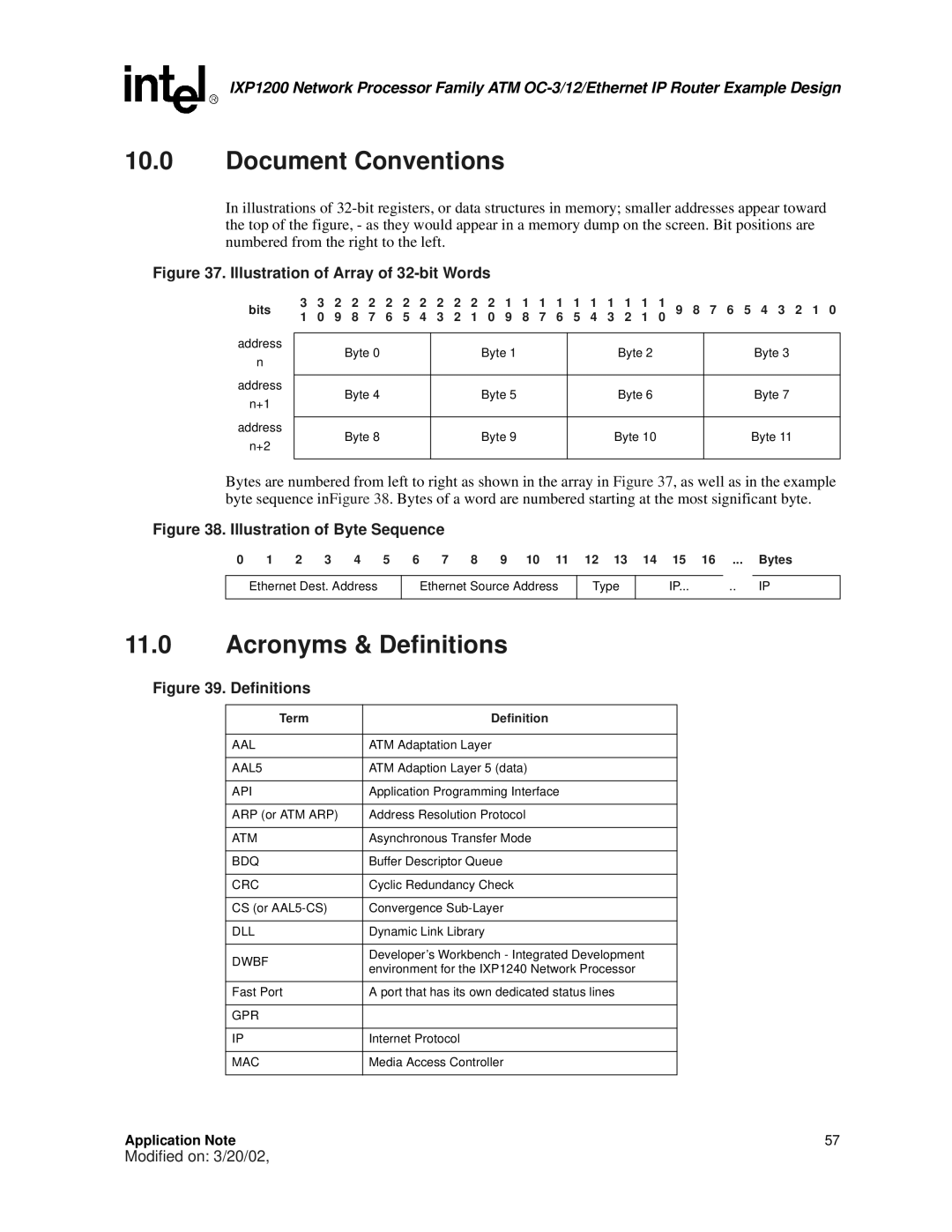 Intel IXP1200 manual Document Conventions, Acronyms & Definitions, 10 11 12 13 14 15 16 ... Bytes, Term Definition 