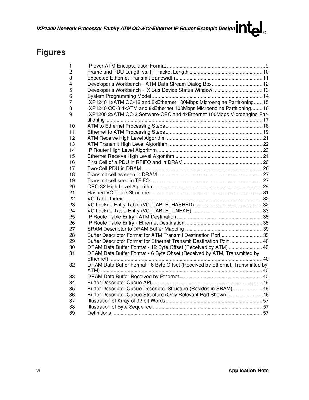 Intel IXP1200 manual Figures 