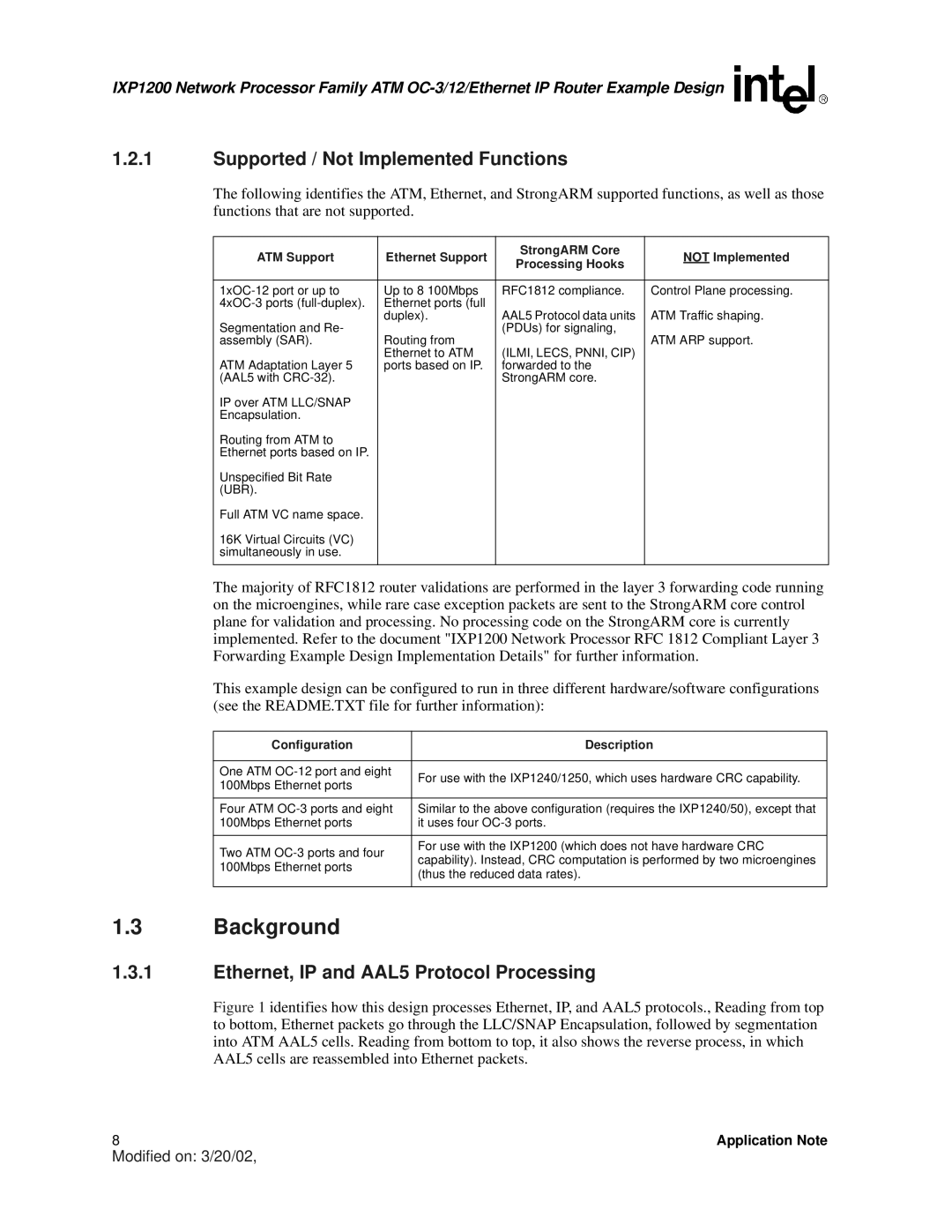 Intel IXP1200 manual Background, Supported / Not Implemented Functions, Ethernet, IP and AAL5 Protocol Processing 