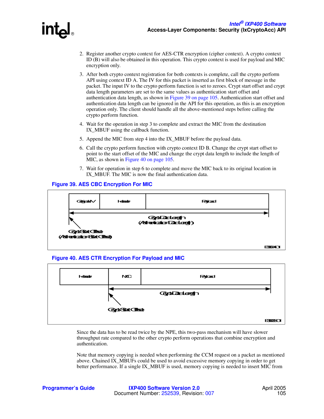 Intel IXP400 manual AES CBC Encryption For MIC 