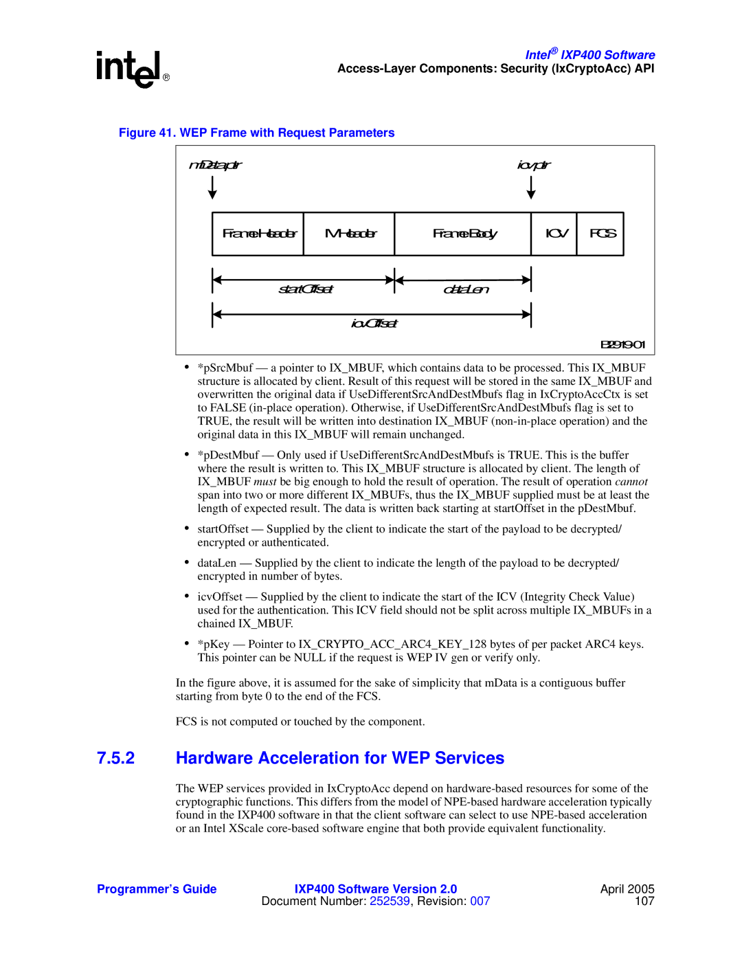 Intel IXP400 manual Hardware Acceleration for WEP Services, WEP Frame with Request Parameters 