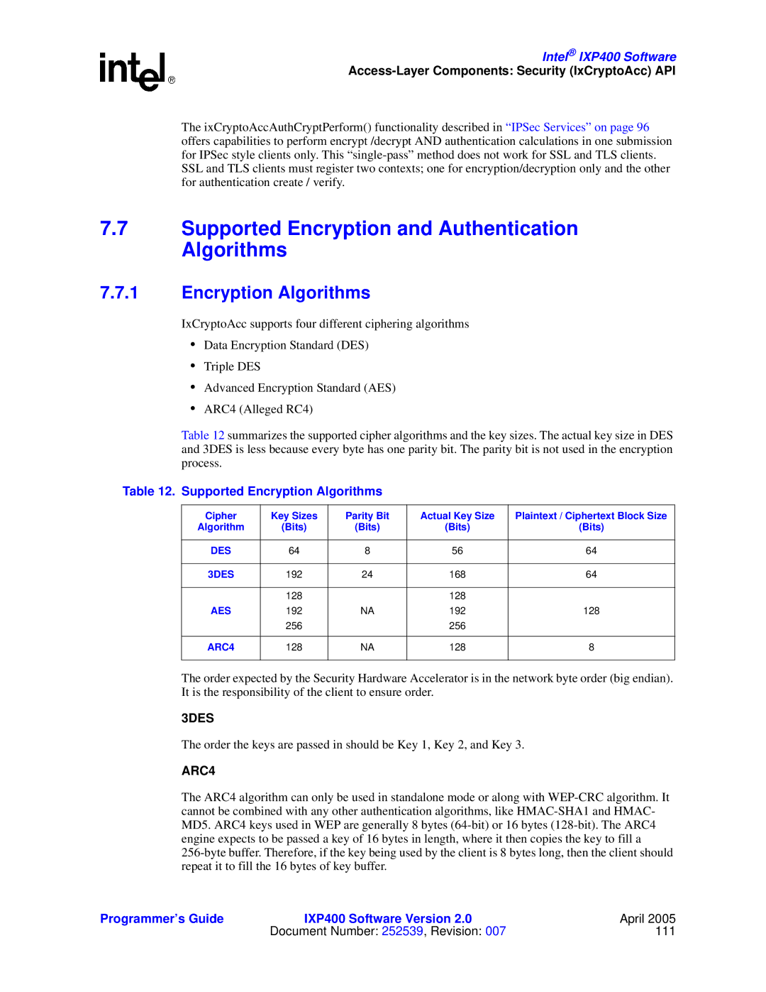 Intel IXP400 manual Supported Encryption and Authentication Algorithms, Supported Encryption Algorithms 