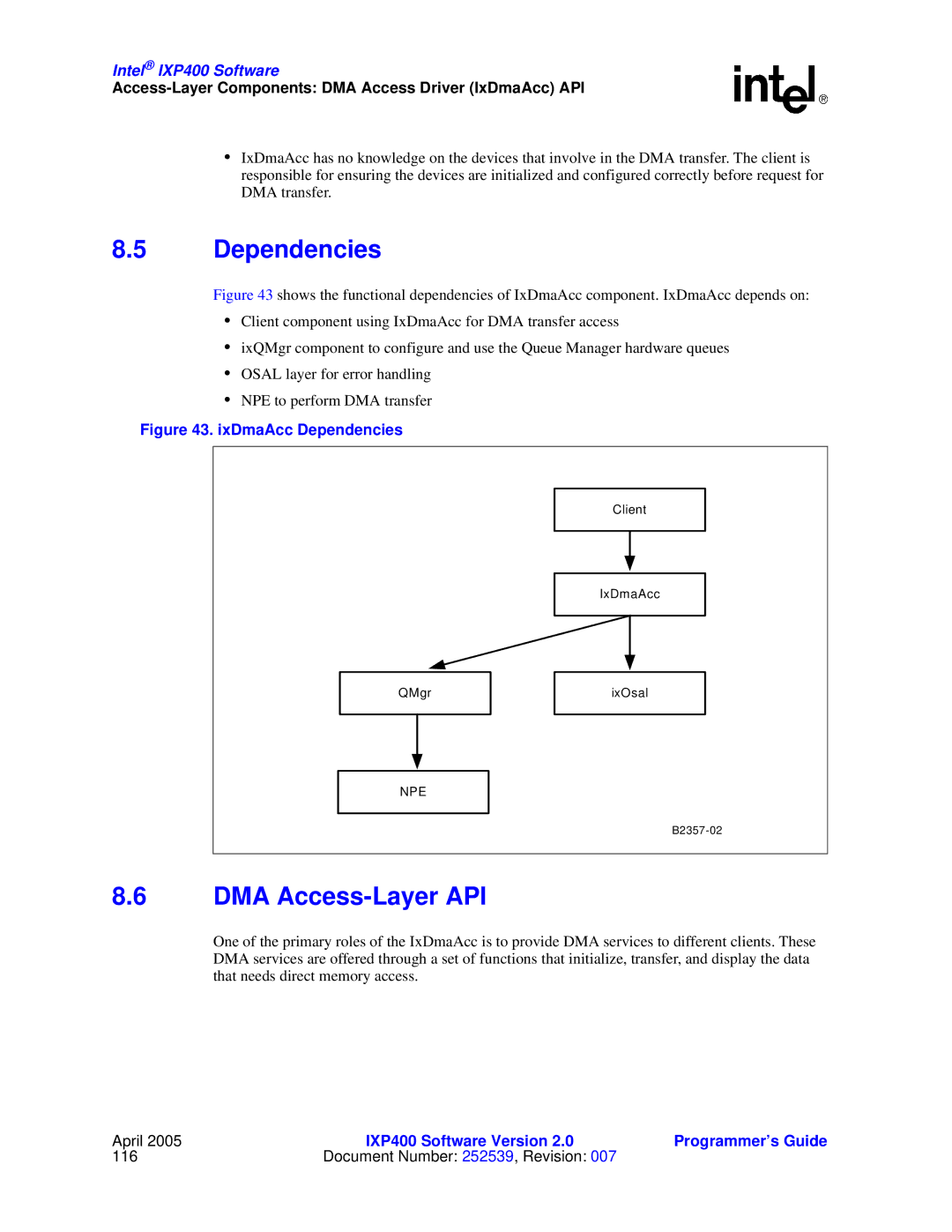 Intel IXP400 manual DMA Access-Layer API, Access-Layer Components DMA Access Driver IxDmaAcc API 