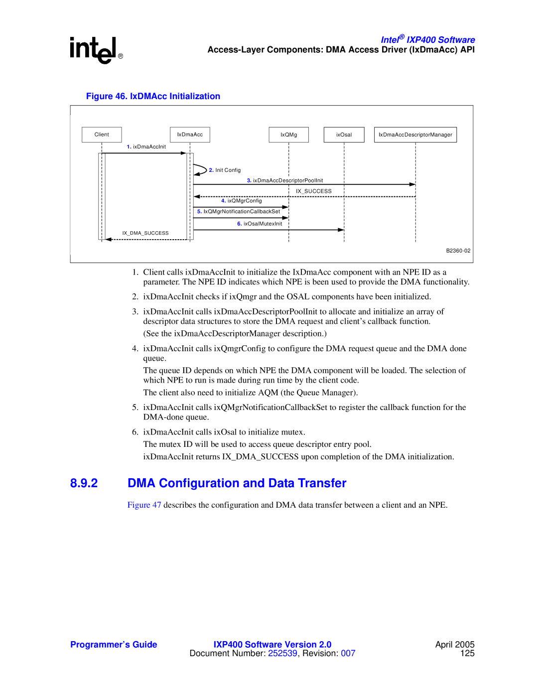 Intel IXP400 manual DMA Configuration and Data Transfer, IxDMAcc Initialization 