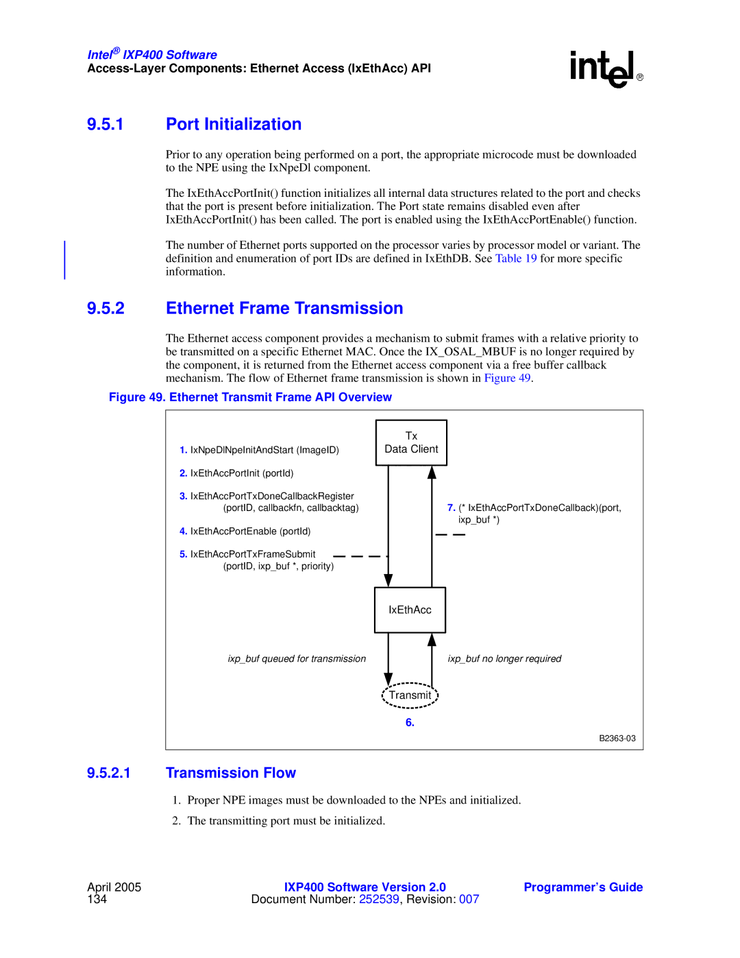 Intel IXP400 manual Port Initialization, Ethernet Frame Transmission, Transmission Flow 