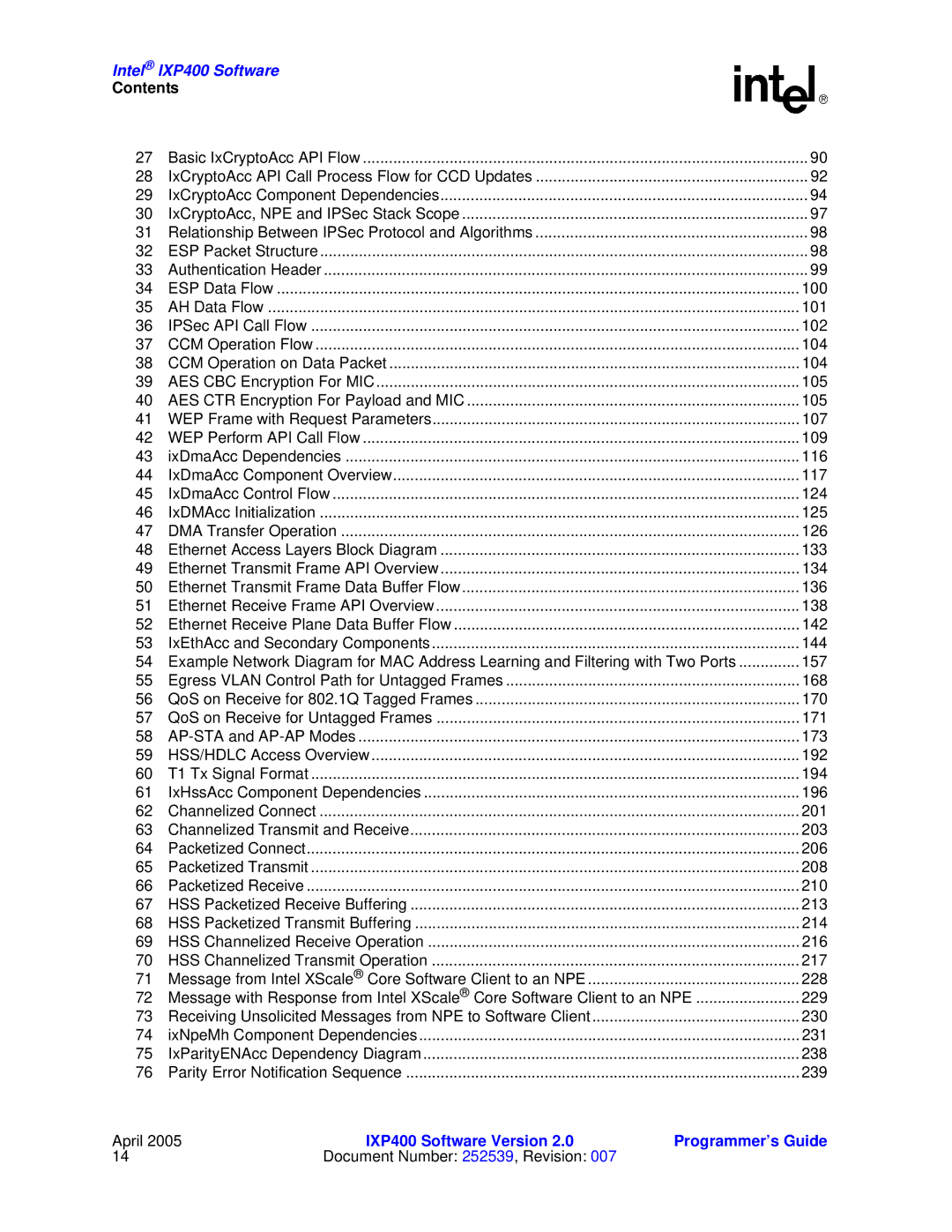 Intel IXP400 manual 102 