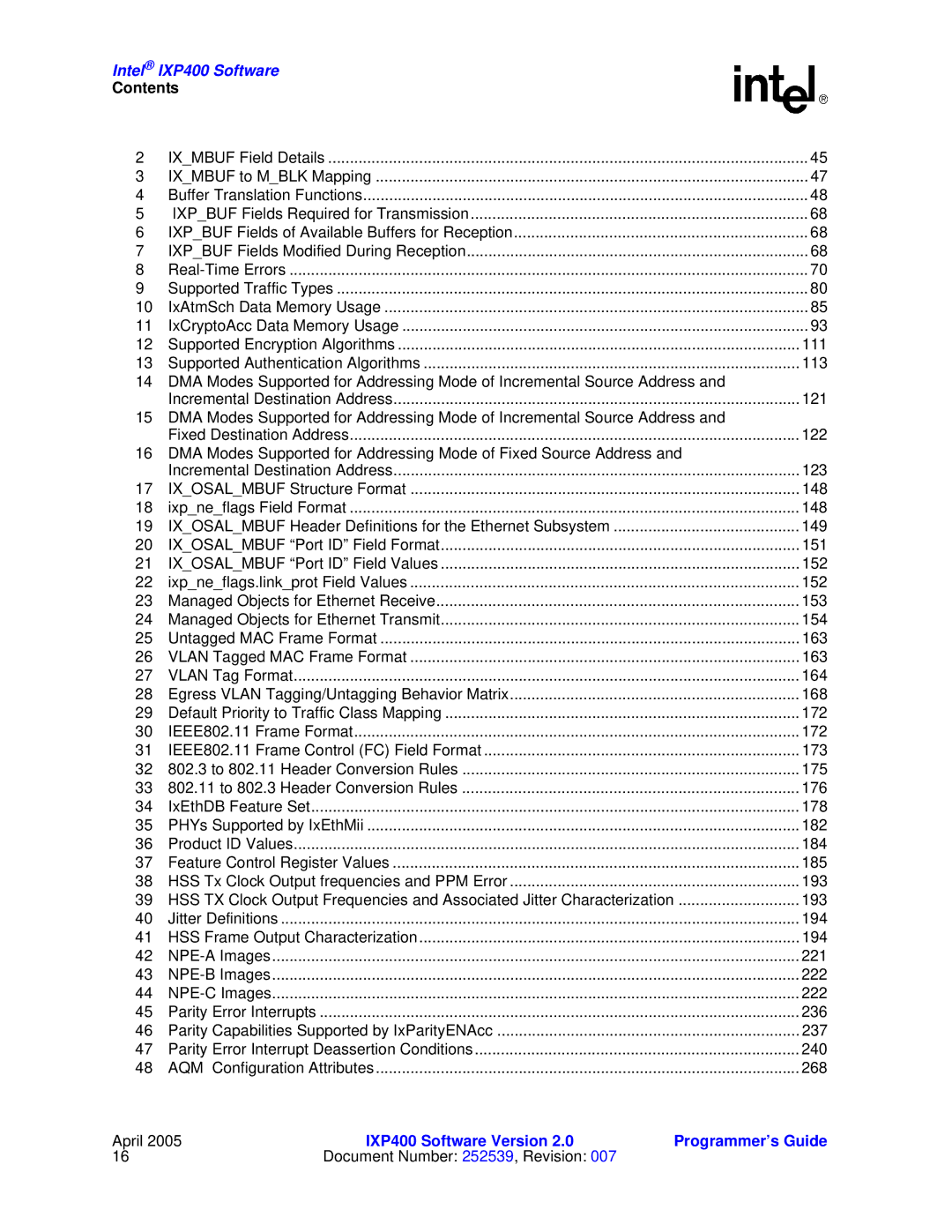 Intel IXP400 manual Aqm 