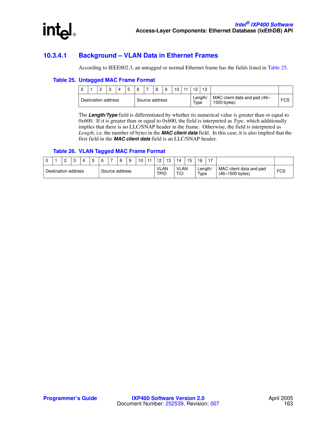 Intel IXP400 manual Background Vlan Data in Ethernet Frames, Untagged MAC Frame Format, Vlan Tagged MAC Frame Format 