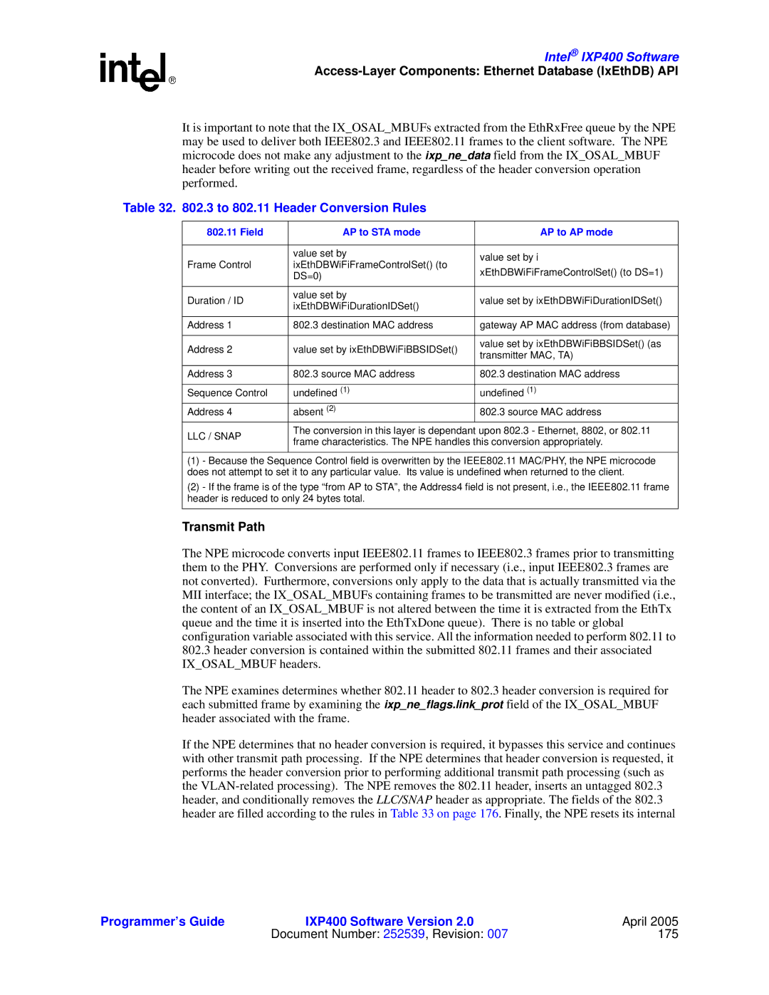 Intel IXP400 manual To 802.11 Header Conversion Rules, Transmit Path, Field AP to STA mode AP to AP mode 