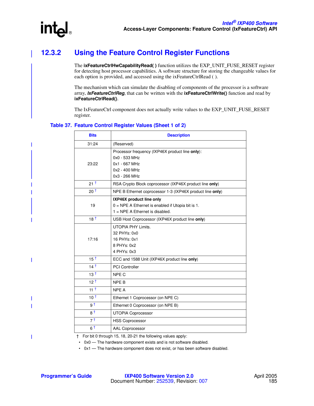 Intel IXP400 manual Using the Feature Control Register Functions, Feature Control Register Values Sheet 1 