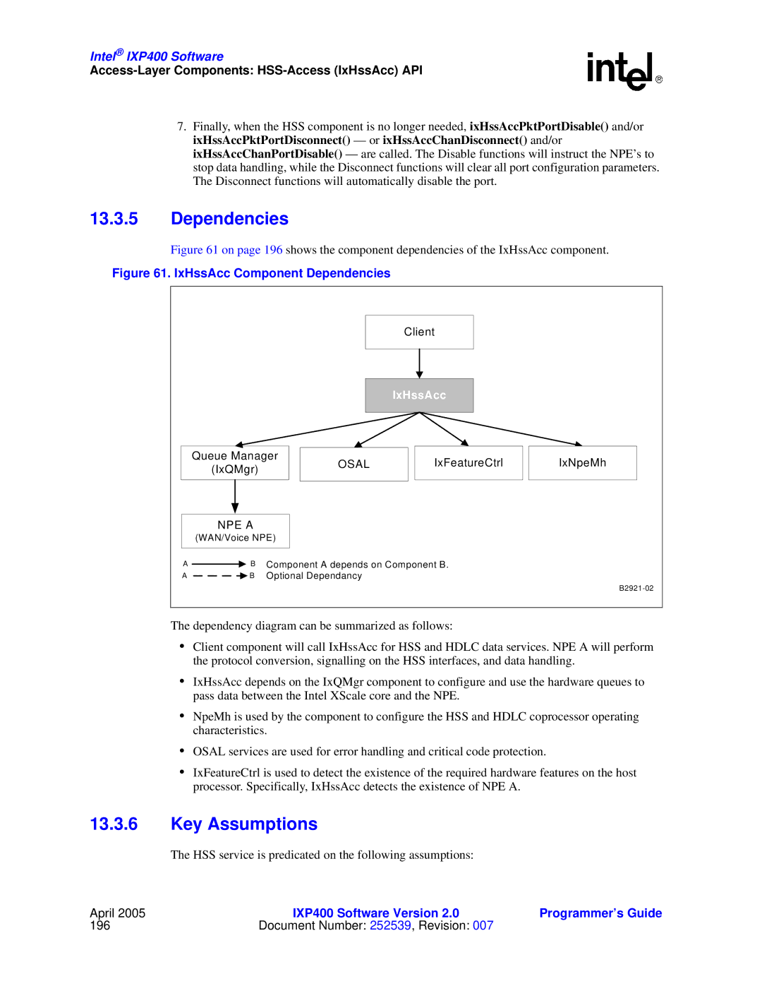 Intel IXP400 manual Key Assumptions, IxHssAcc Component Dependencies 