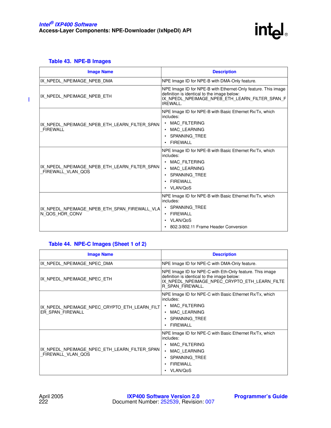 Intel IXP400 manual NPE-B Images, NPE-C Images Sheet 1 