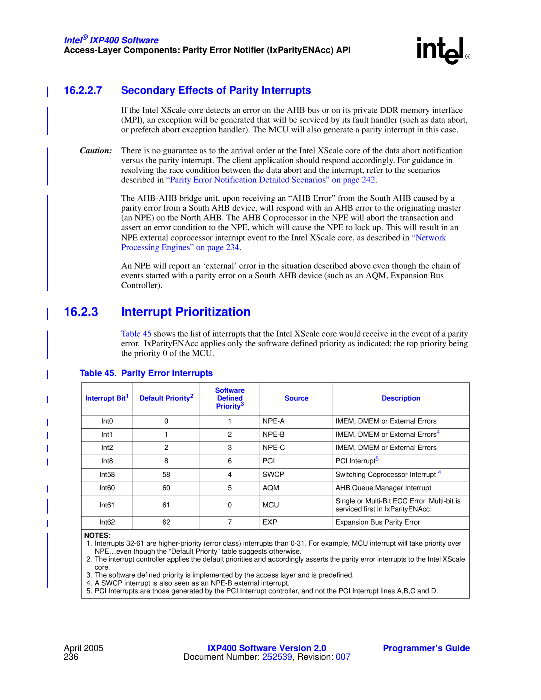 Intel IXP400 Interrupt Prioritization, Secondary Effects of Parity Interrupts, Parity Error Interrupts, Source Description 