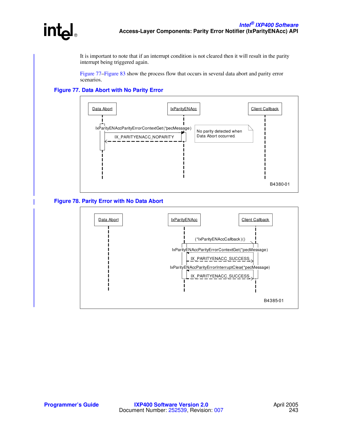 Intel IXP400 manual Data Abort with No Parity Error 