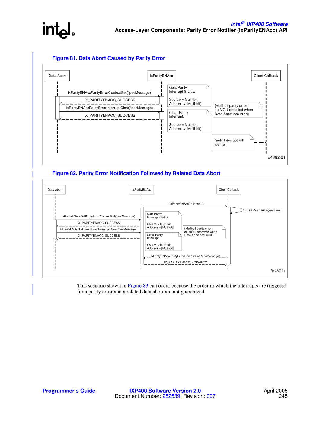 Intel IXP400 manual Data Abort Caused by Parity Error 