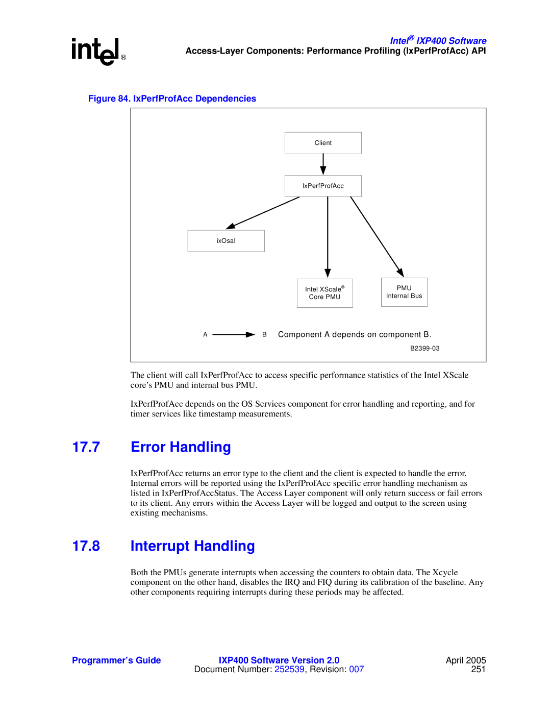 Intel IXP400 manual Interrupt Handling, IxPerfProfAcc Dependencies 