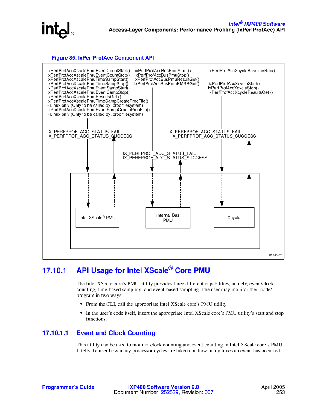 Intel IXP400 manual API Usage for Intel XScale Core PMU, Event and Clock Counting 