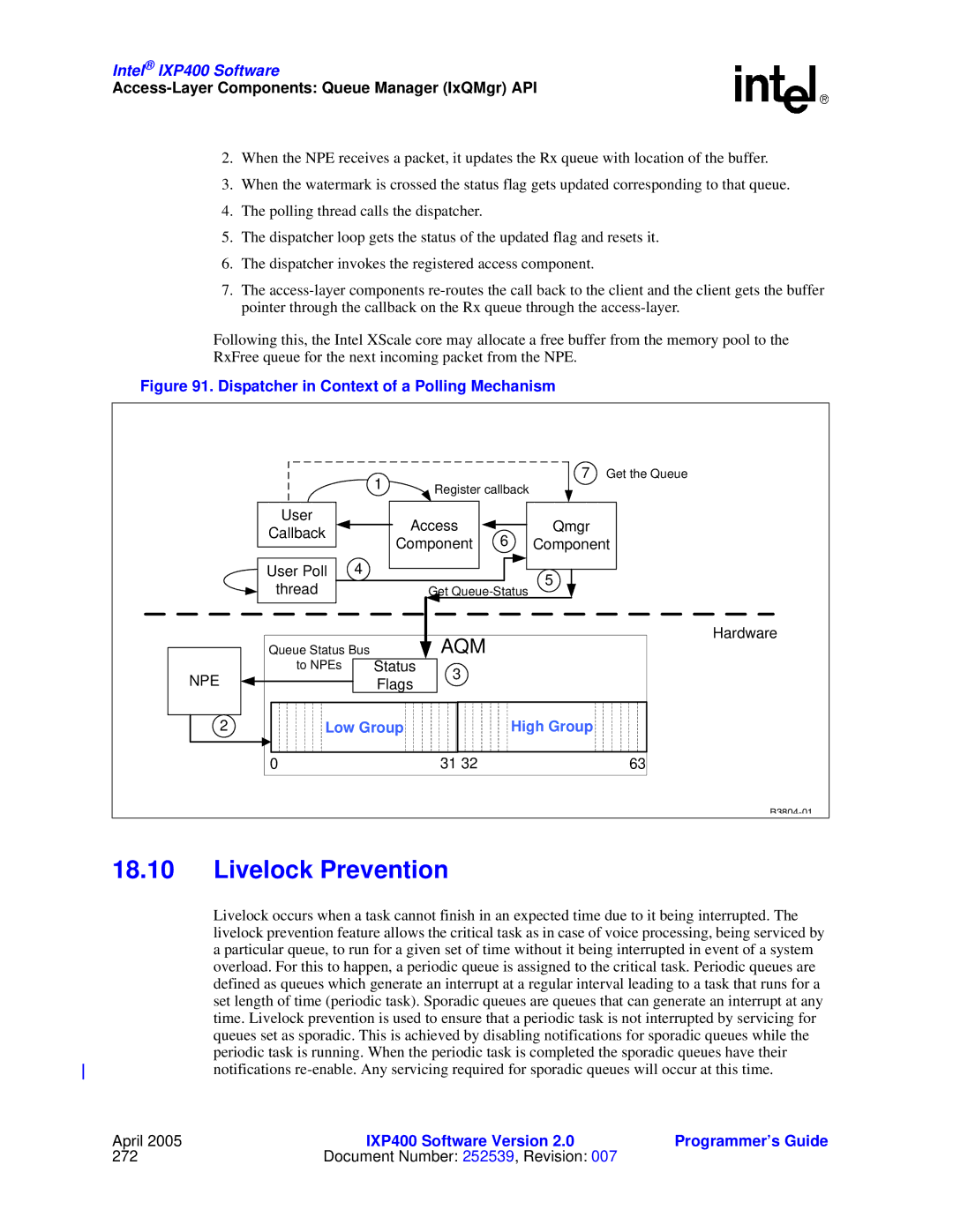 Intel IXP400 manual Livelock Prevention, Dispatcher in Context of a Polling Mechanism 