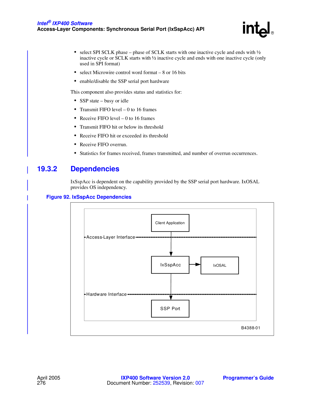 Intel IXP400 manual IxSspAcc Dependencies 