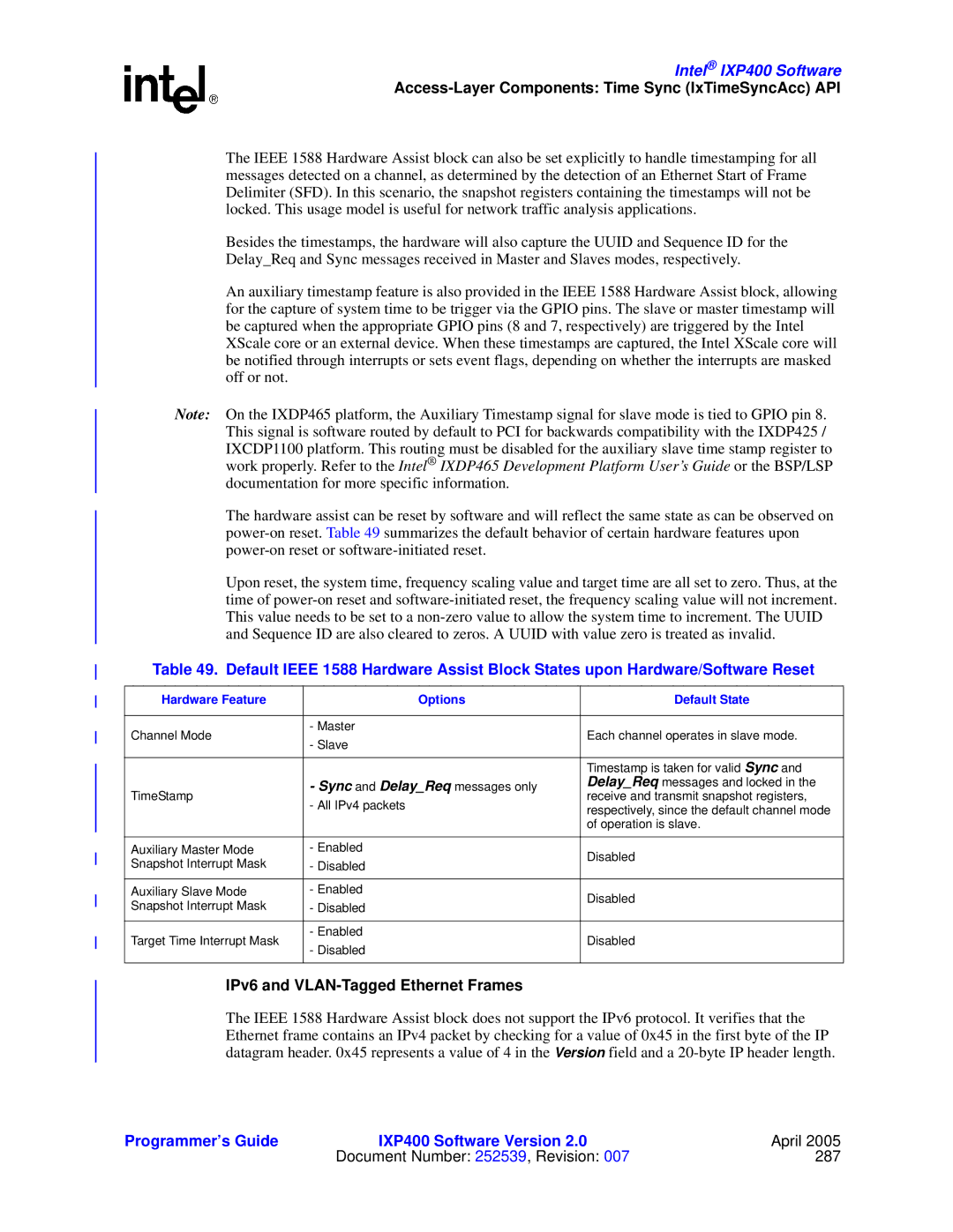 Intel IXP400 manual IPv6 and VLAN-Tagged Ethernet Frames, Hardware Feature Options Default State 