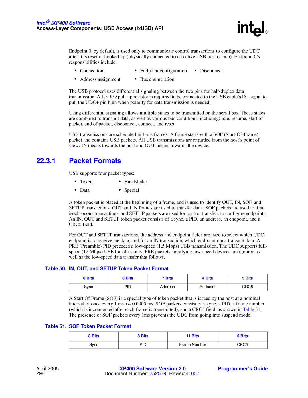 Intel IXP400 manual Packet Formats, Access-Layer Components USB Access ixUSB API, IN, OUT, and Setup Token Packet Format 