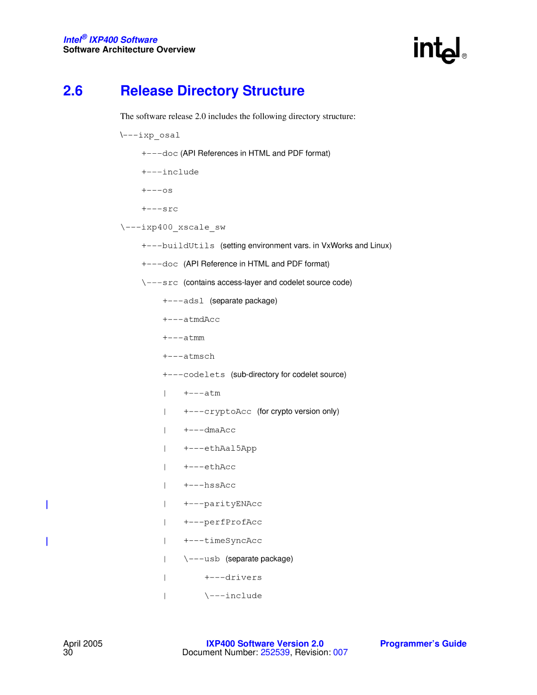 Intel IXP400 manual Release Directory Structure, Ixposal Include Src Ixp400xscalesw 