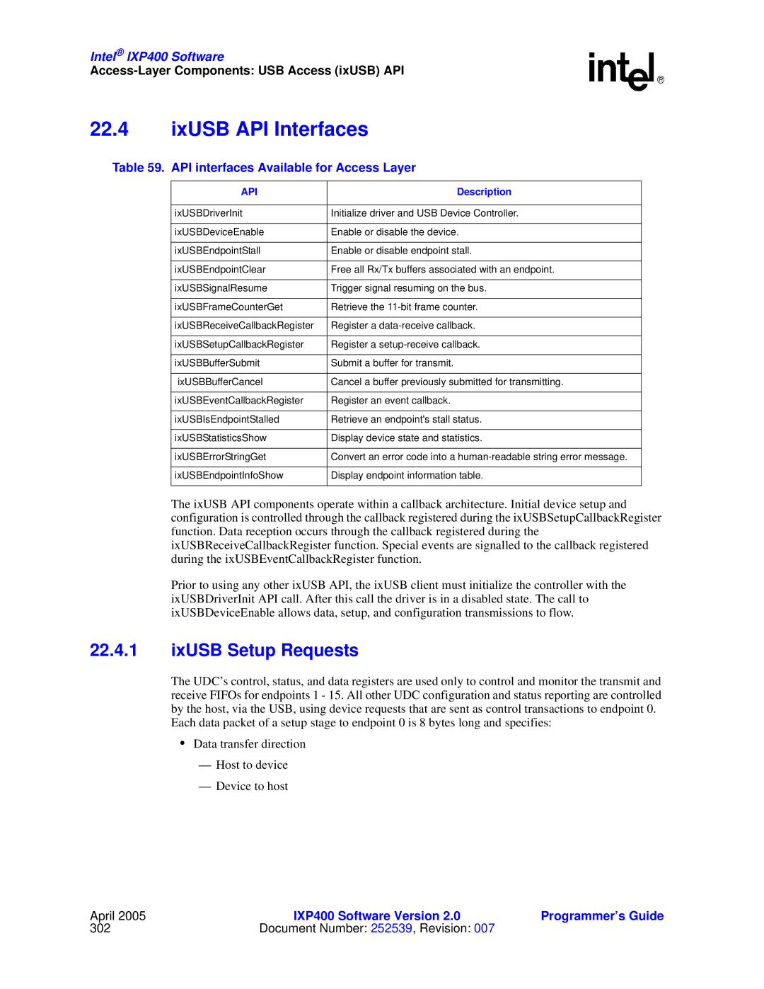 Intel IXP400 manual IxUSB API Interfaces, IxUSB Setup Requests, API interfaces Available for Access Layer 