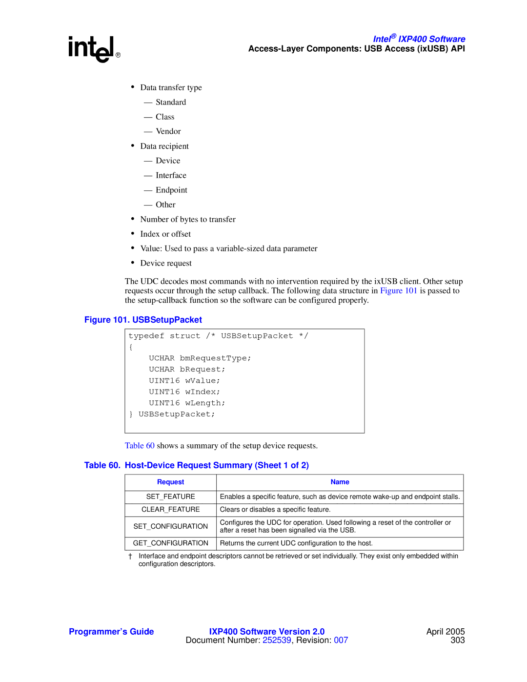 Intel IXP400 manual Host-Device Request Summary Sheet 1, Request Name 