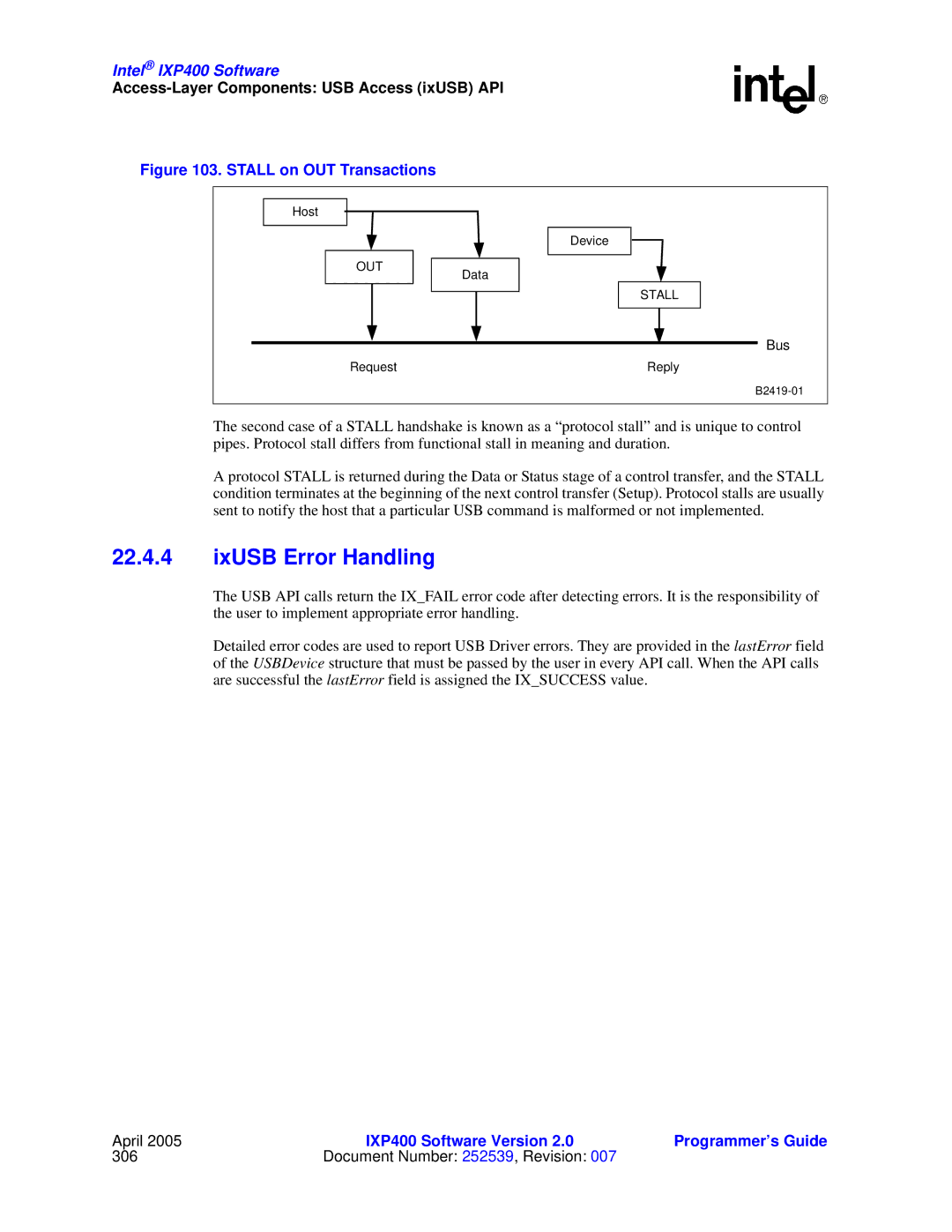 Intel IXP400 manual IxUSB Error Handling, Stall on OUT Transactions 