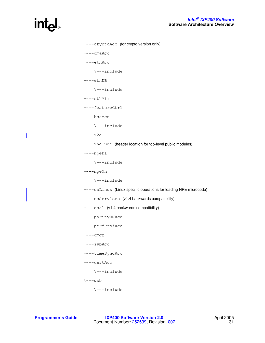 Intel IXP400 manual include +---npeMh 