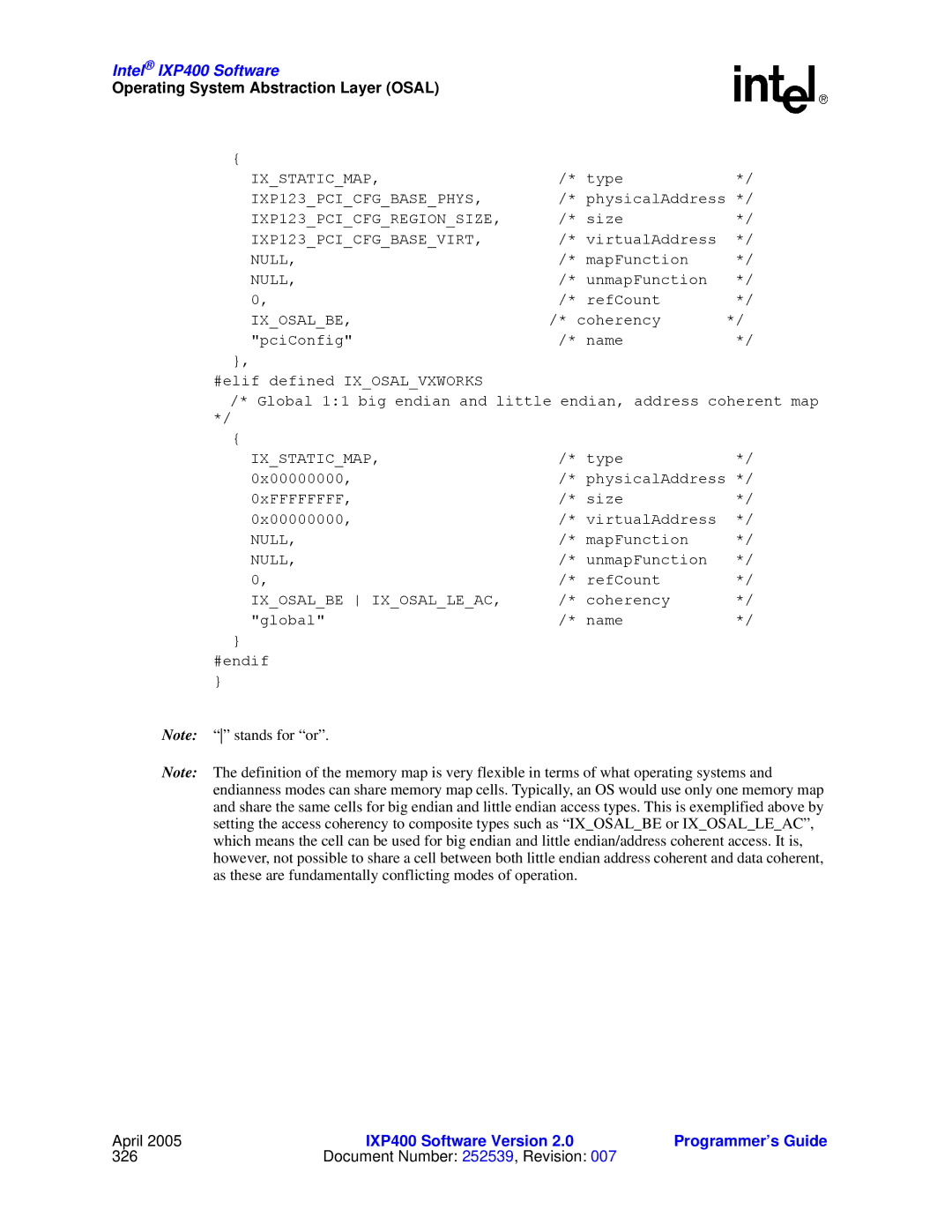 Intel IXP400 manual Ixstaticmap 