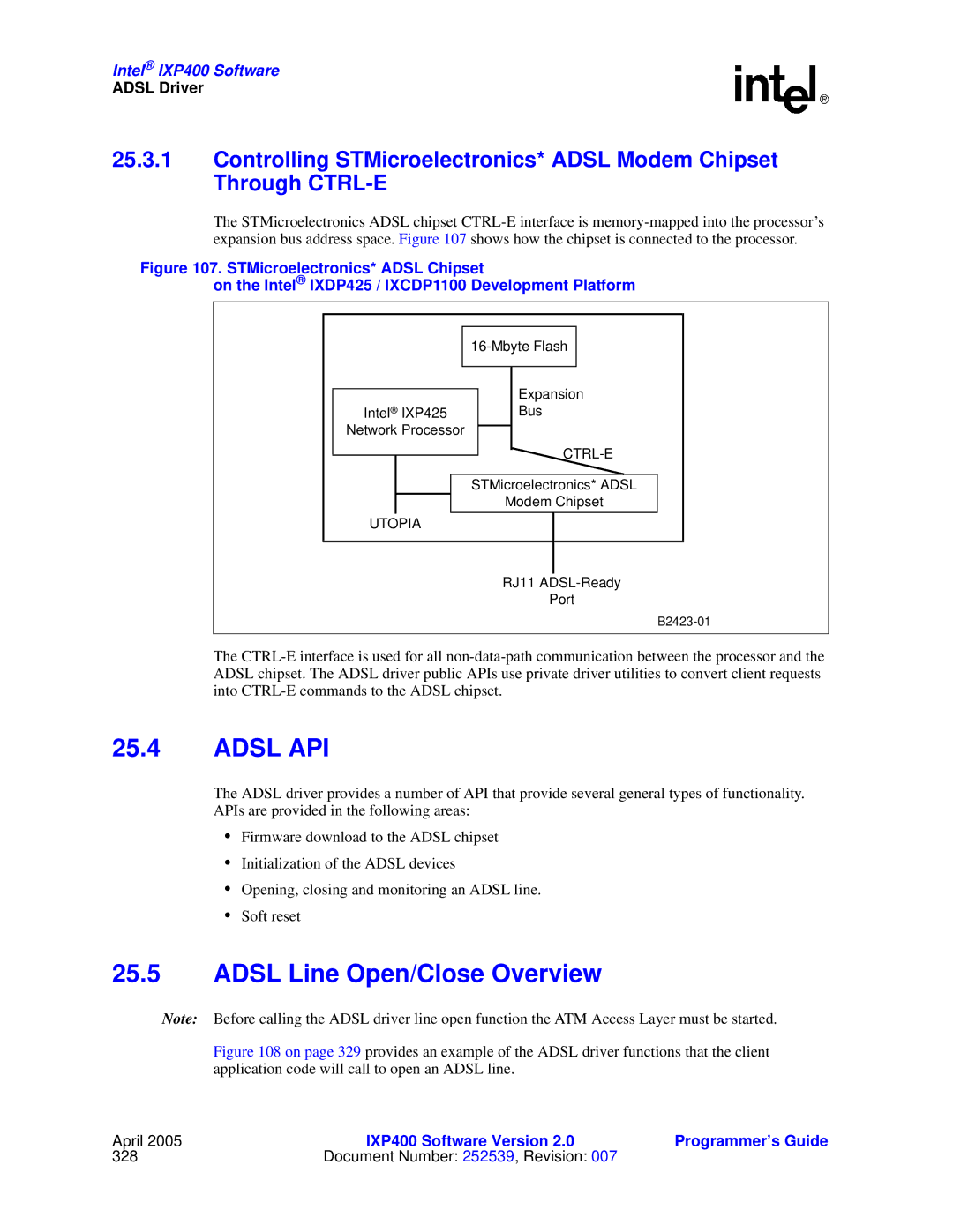 Intel IXP400 manual Adsl API, Adsl Line Open/Close Overview 