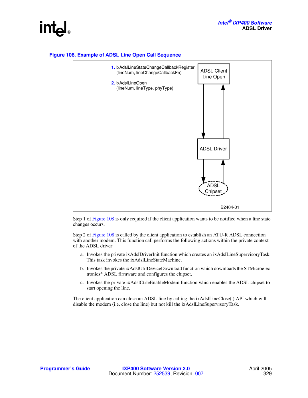 Intel IXP400 manual Example of Adsl Line Open Call Sequence 