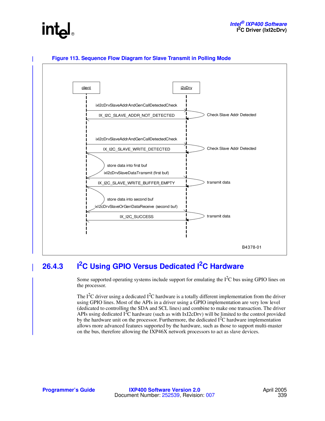 Intel IXP400 26.4.3 I2C Using Gpio Versus Dedicated I2C Hardware, Sequence Flow Diagram for Slave Transmit in Polling Mode 