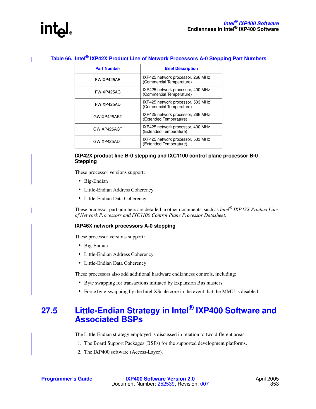 Intel IXP400 manual IXP46X network processors A-0 stepping, Part Number Brief Description 