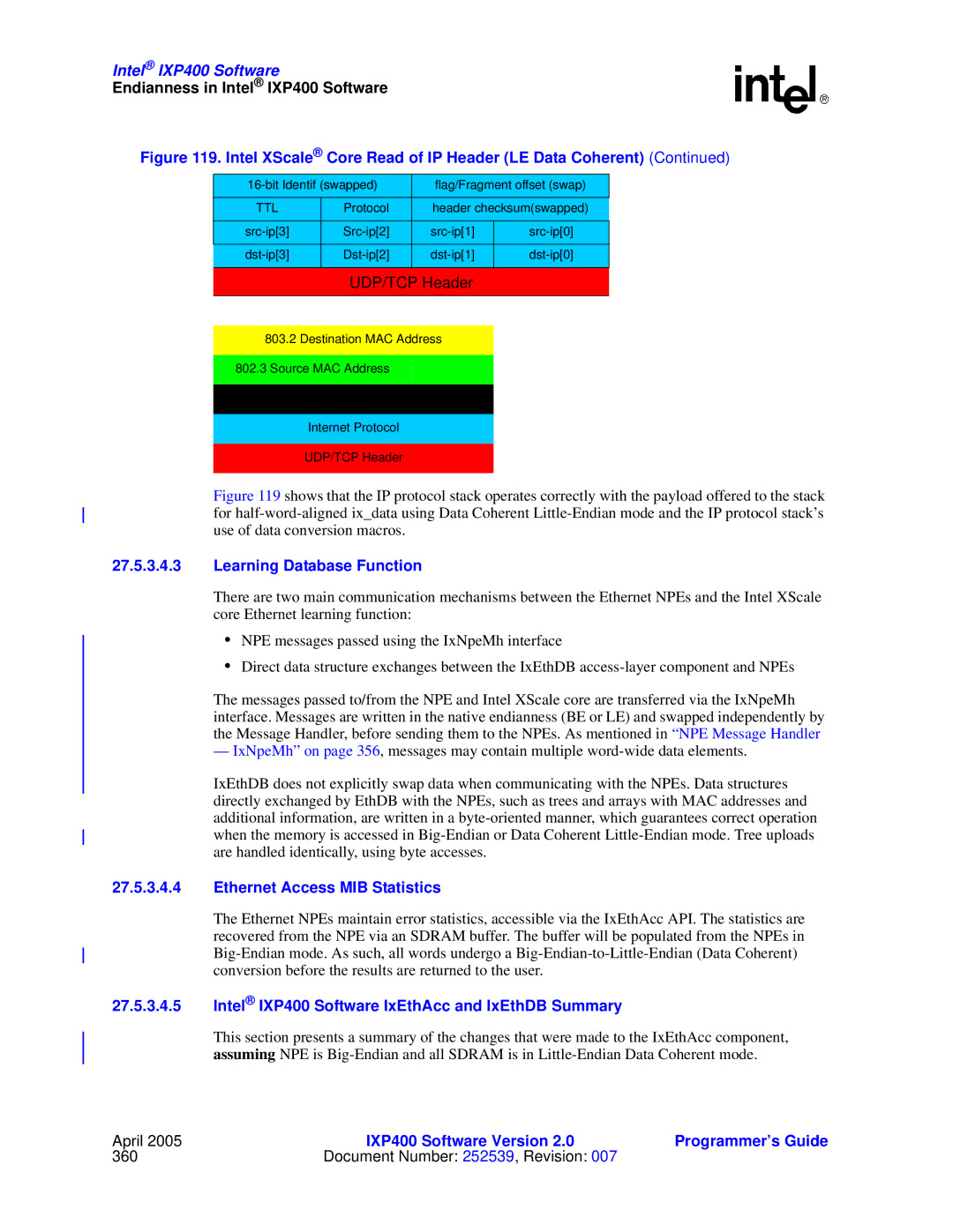 Intel IXP400 manual Learning Database Function, Ethernet Access MIB Statistics 