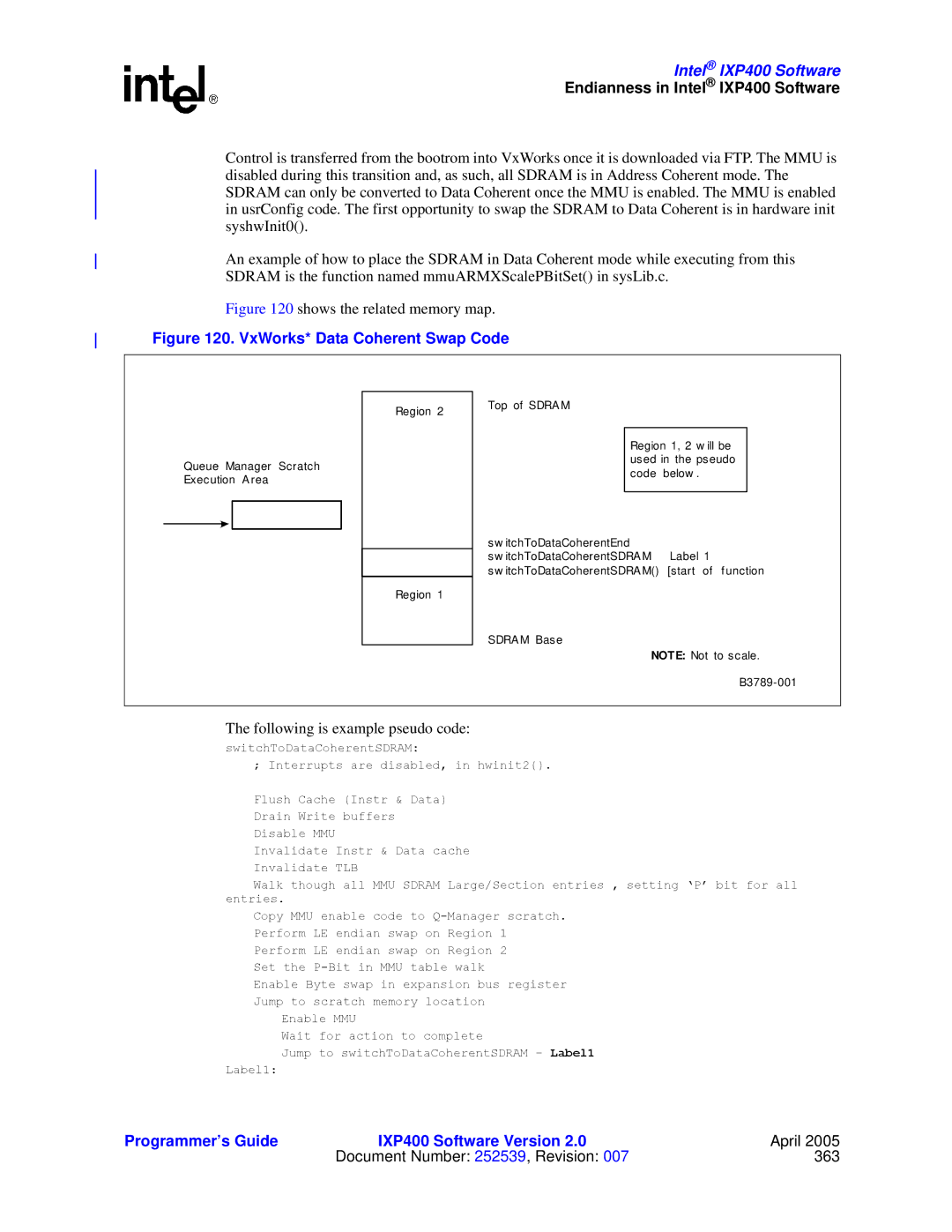 Intel IXP400 manual VxWorks* Data Coherent Swap Code 