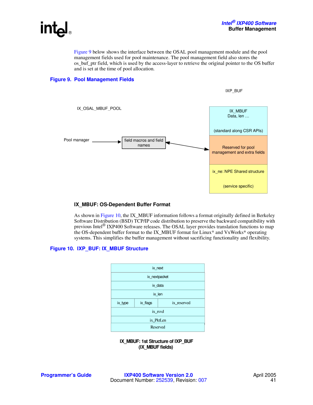 Intel IXP400 manual Pool Management Fields, Ixmbuf OS-Dependent Buffer Format 