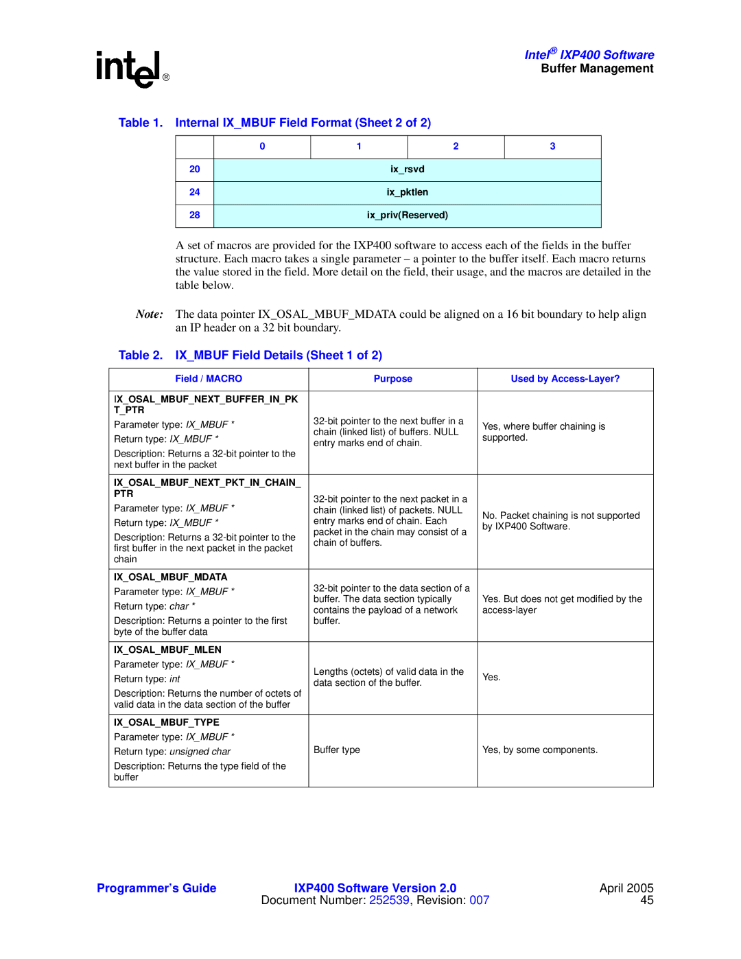 Intel IXP400 manual Internal Ixmbuf Field Format Sheet 2, Ixmbuf Field Details Sheet 1 