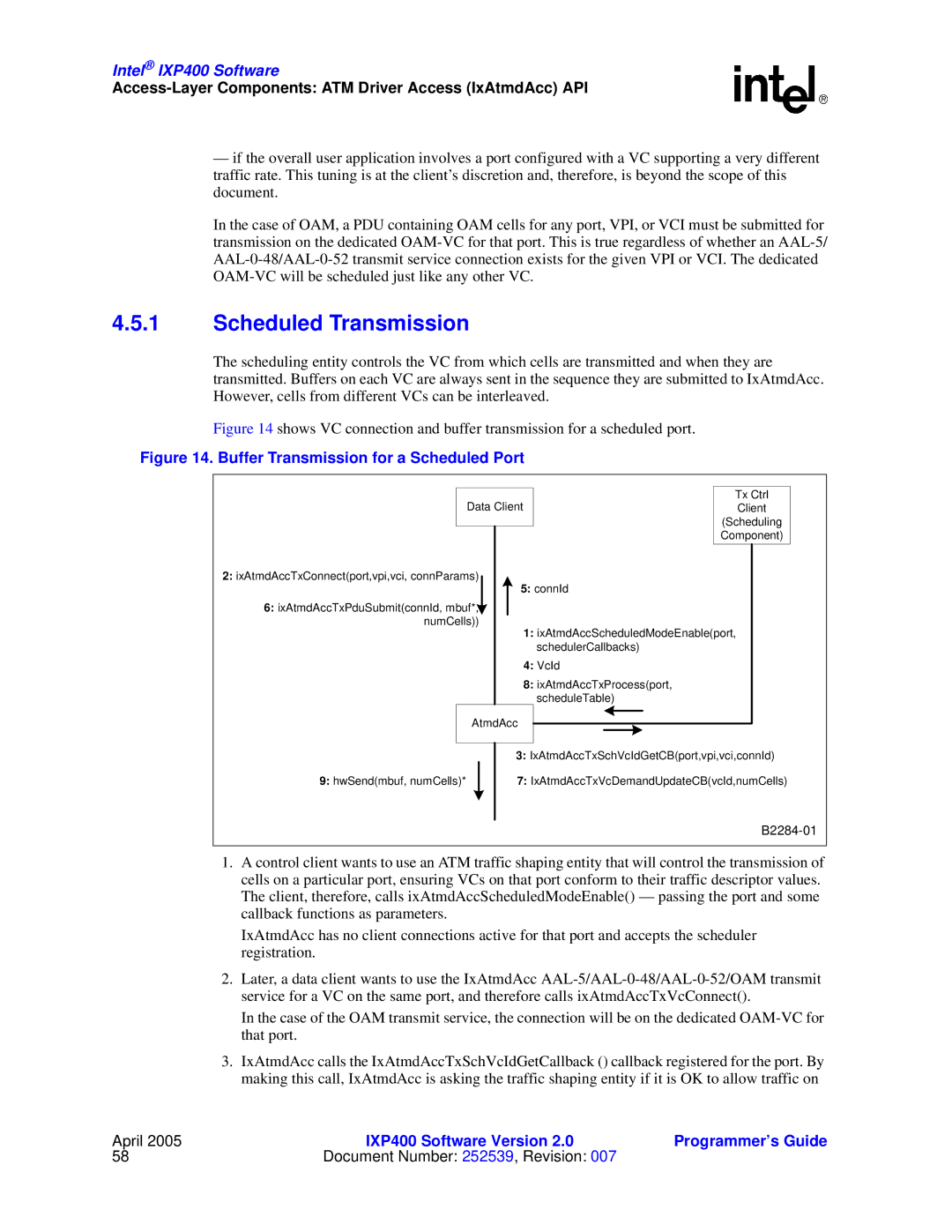 Intel IXP400 manual Scheduled Transmission, Buffer Transmission for a Scheduled Port 