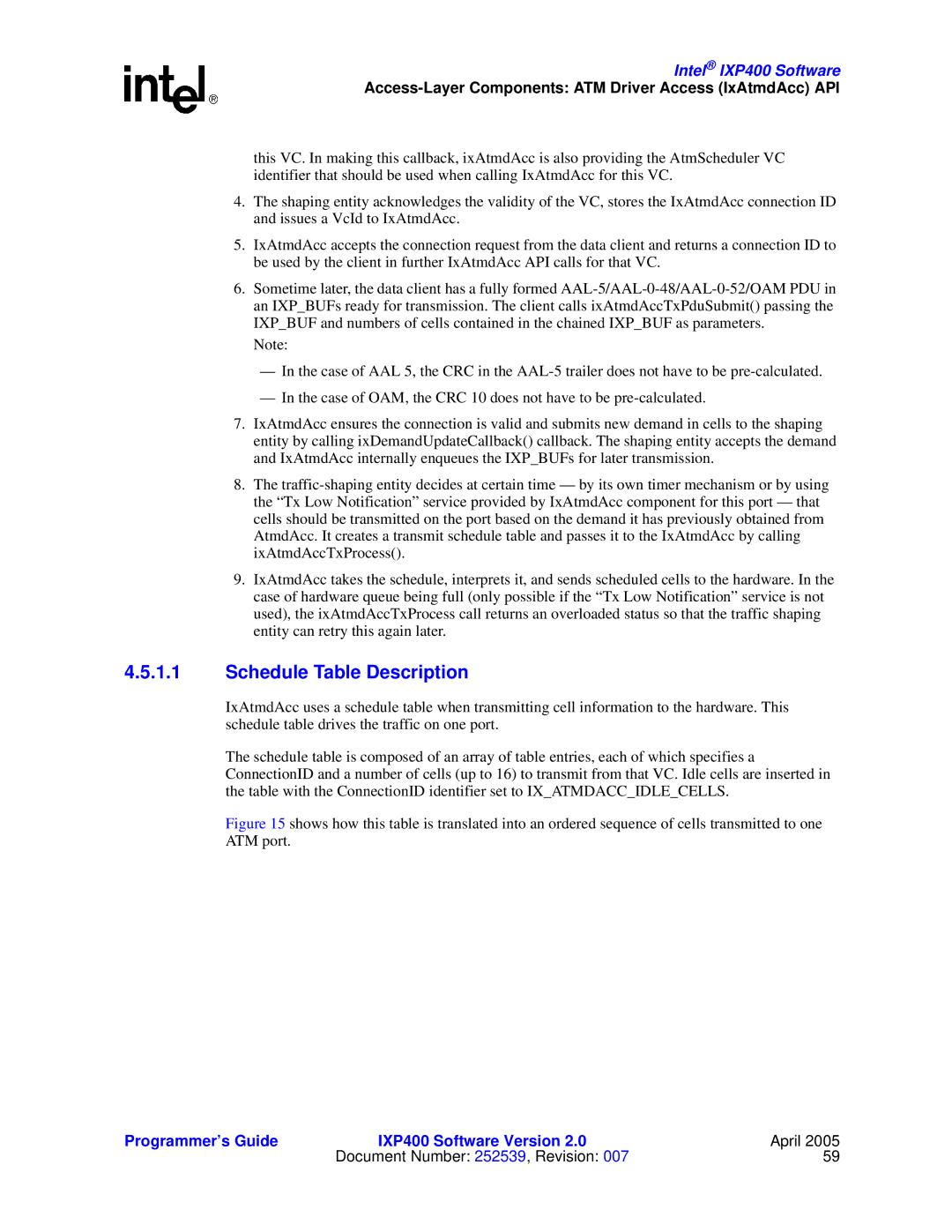 Intel IXP400 manual Schedule Table Description 