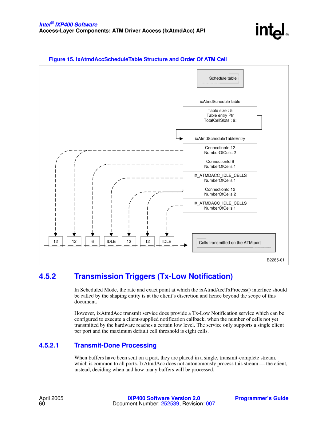 Intel IXP400 manual Transmission Triggers Tx-Low Notification, Transmit-Done Processing 