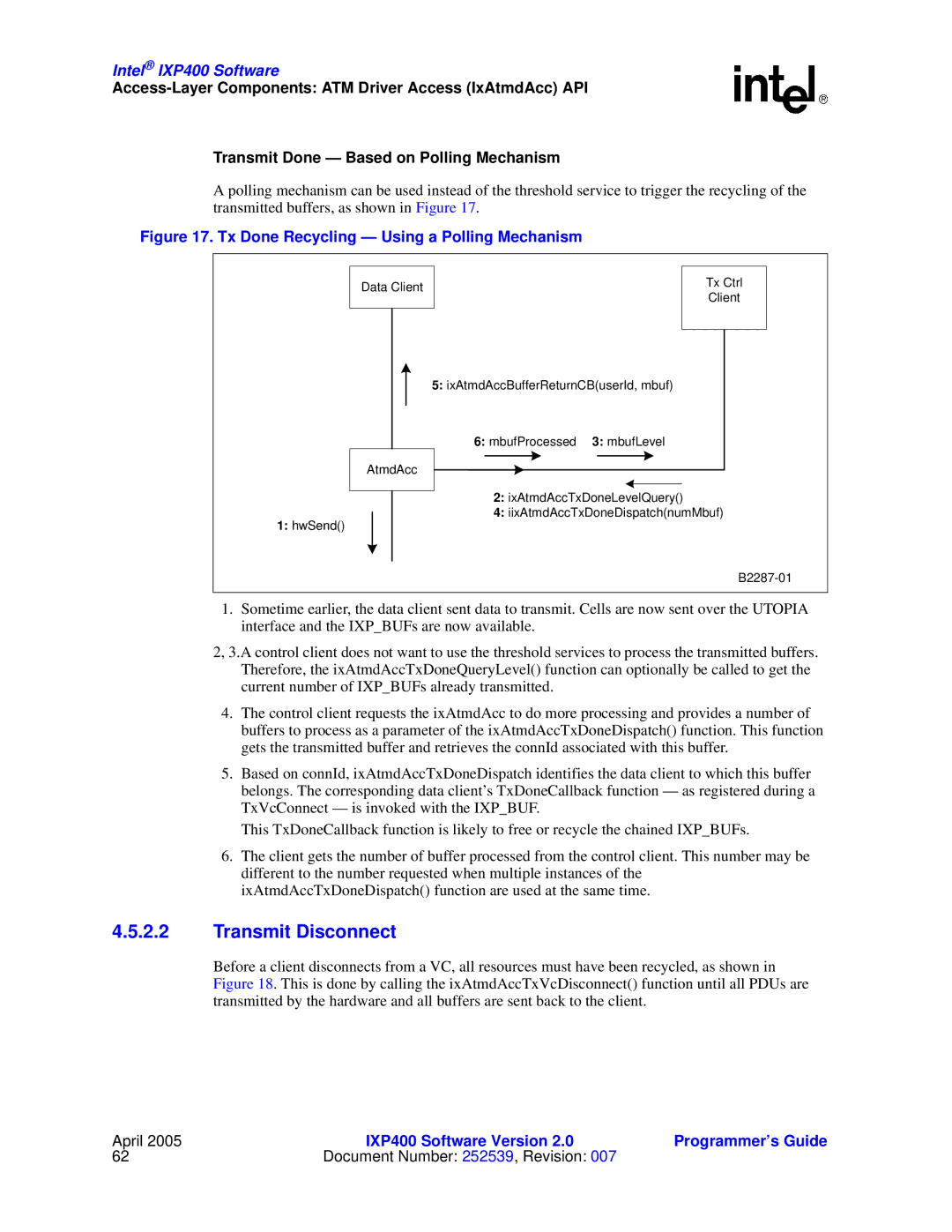 Intel IXP400 manual Transmit Disconnect, Tx Done Recycling Using a Polling Mechanism 