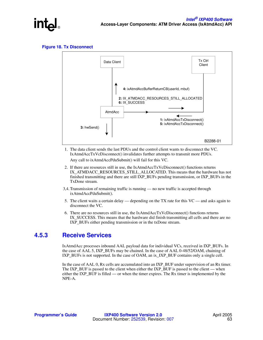 Intel IXP400 manual Receive Services, Tx Disconnect 