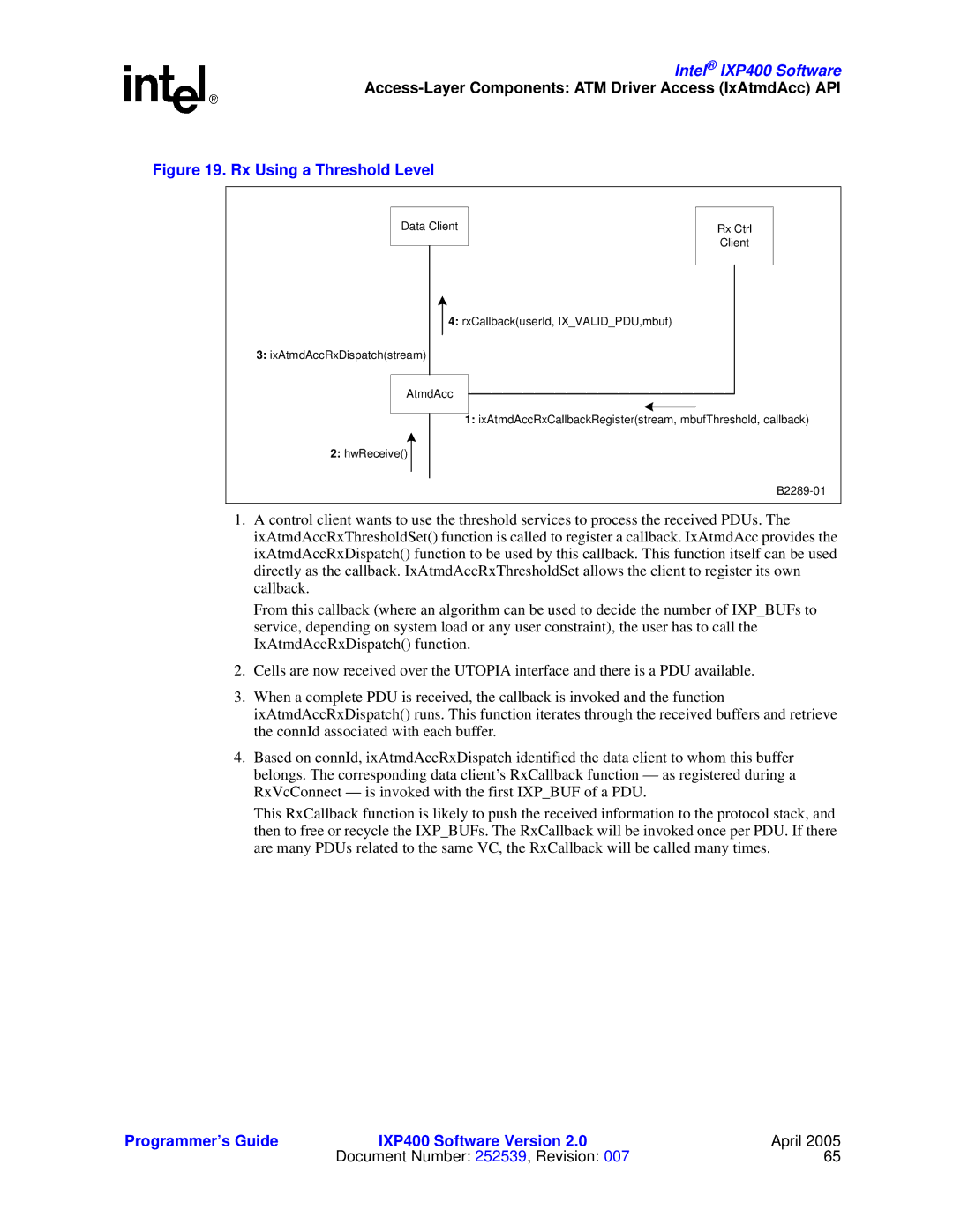 Intel IXP400 manual Rx Using a Threshold Level 