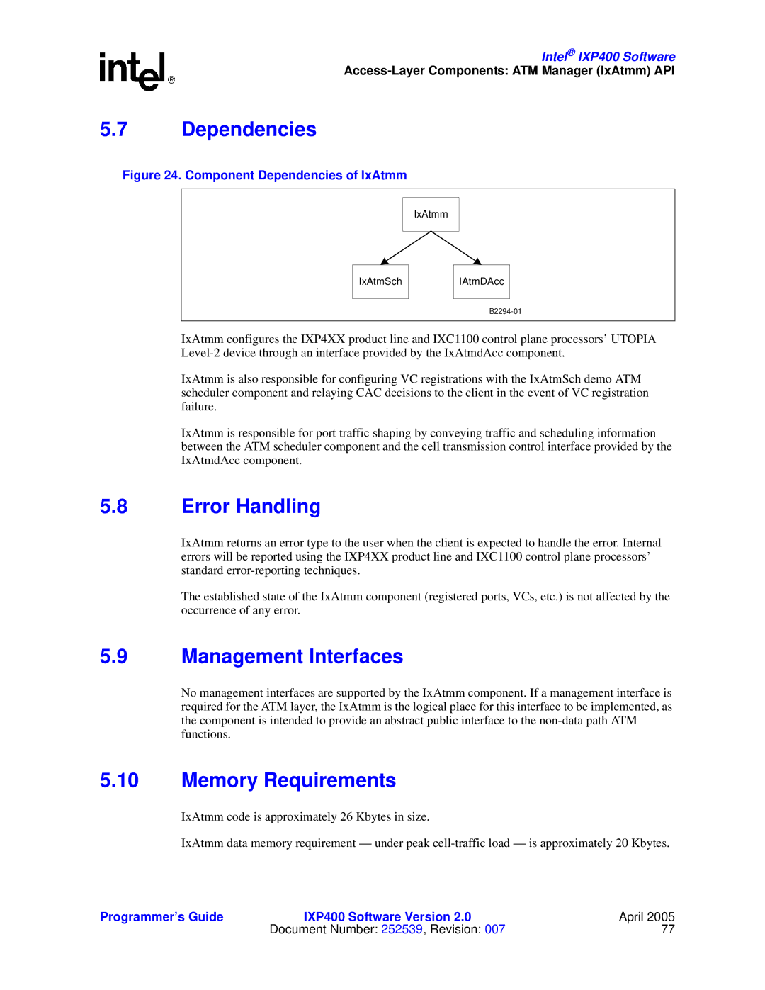 Intel IXP400 manual Dependencies, Error Handling, Management Interfaces, Memory Requirements 