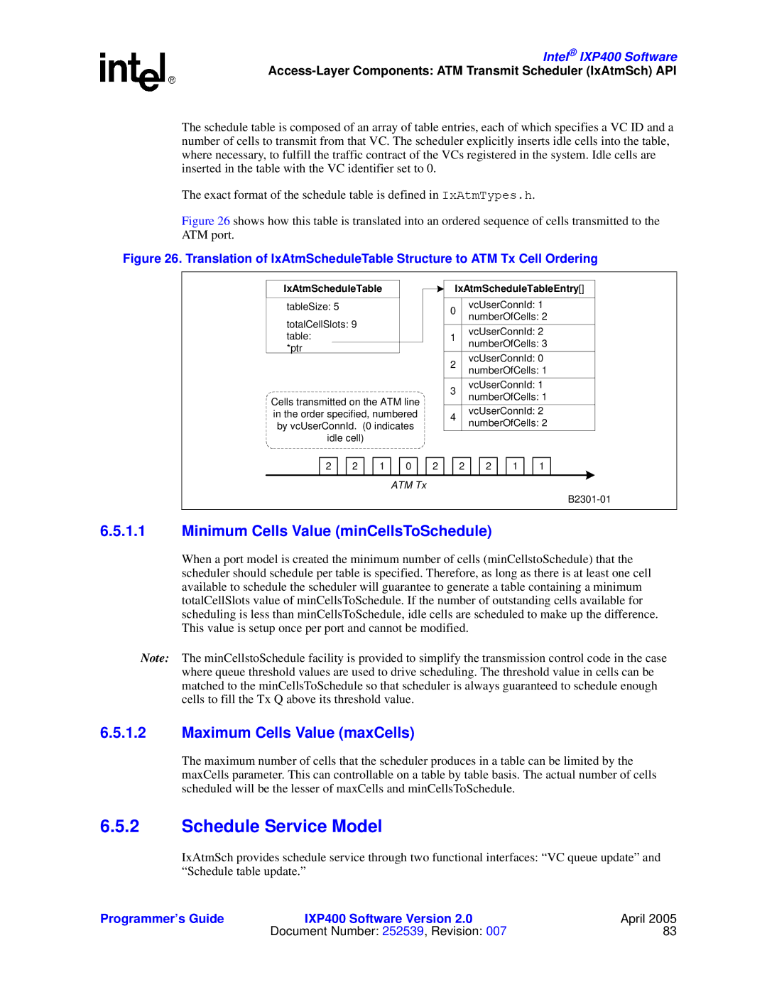 Intel IXP400 manual Schedule Service Model, Minimum Cells Value minCellsToSchedule, Maximum Cells Value maxCells 