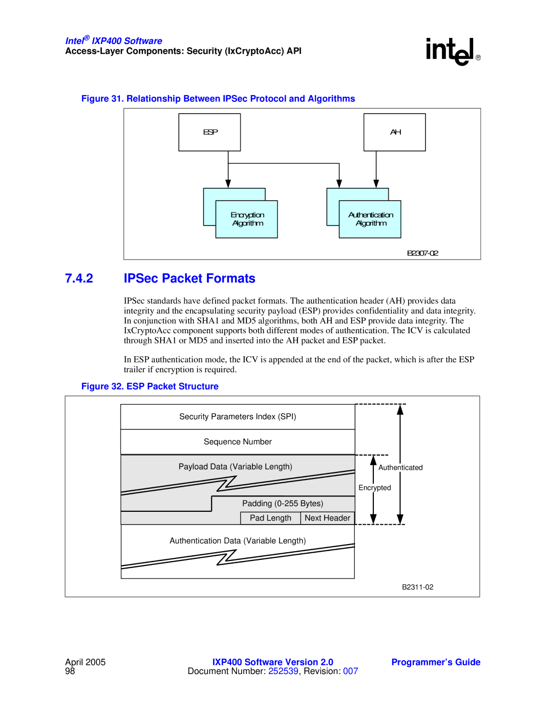 Intel IXP400 manual IPSec Packet Formats, Relationship Between IPSec Protocol and Algorithms 