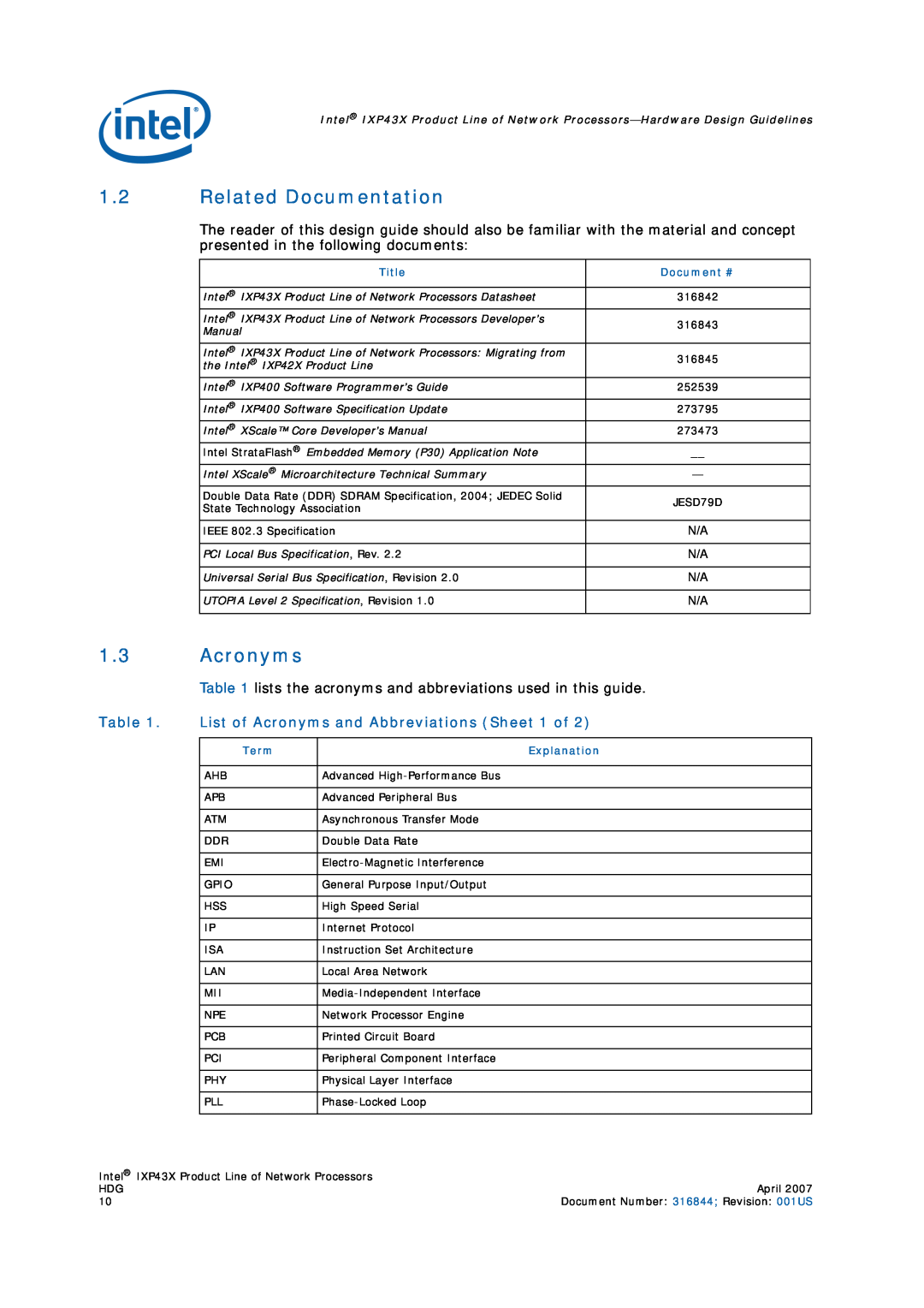 Intel IXP43X manual Related Documentation, List of Acronyms and Abbreviations Sheet 1 of, Title, Document #, Manual 